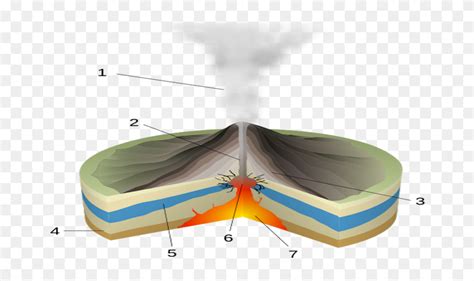 What Is A Phreatic Eruption - Phreatomagmatic Eruption Diagram Clipart ...