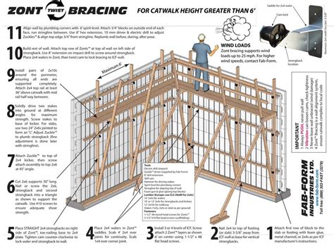 Zont Installation for catwalk over 6' | Insulated concrete forms ...