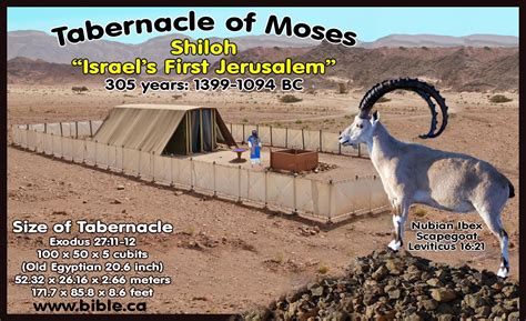 Shiloh Israel: Master Index of Free Bible Maps of Bible Times and Lands | Tabernacle of moses ...