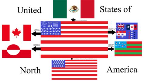 USNA Flag Diagram : r/flags