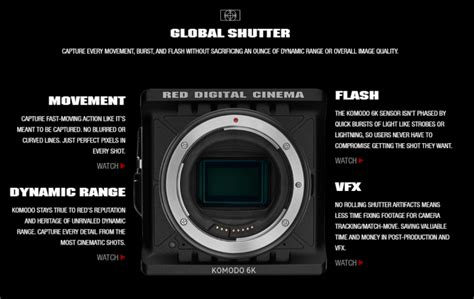 RED KOMODO Officially Released - Newsshooter