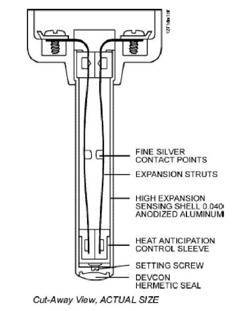 Spot type heat detector of System D-9H2 | Download Scientific Diagram