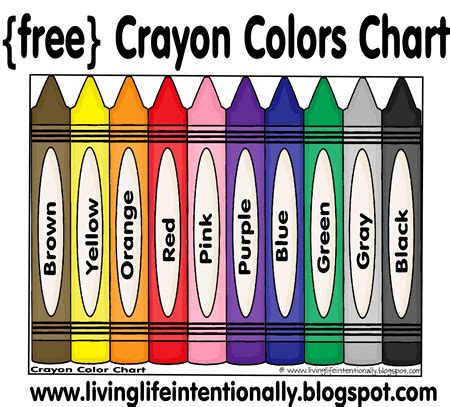 FREE 100s Chart Printable | Charts for kids, 100's chart, Colors chart preschool