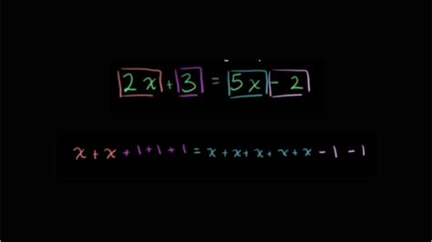 Khan Academy Algebra 1 Worksheets - Breadandhearth