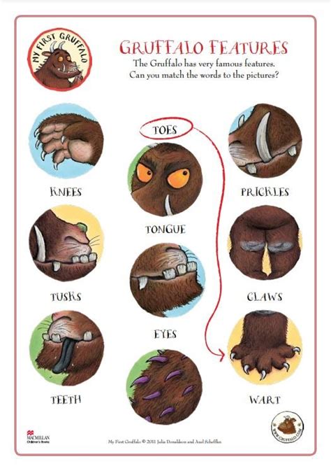 The Gruffalo - Official Website - The Gruffalo - Official Website