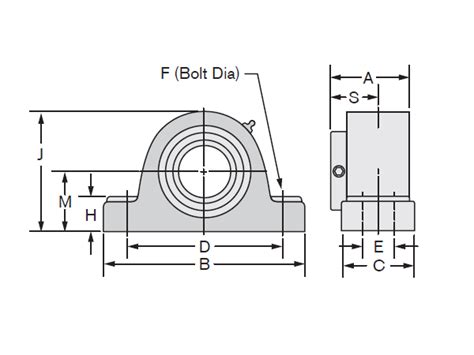 Item # EPB4-315, Pillow Block Roller Bearing Unit - 3.9375 in Bore Dia., Four-Bolt Base, Solid ...