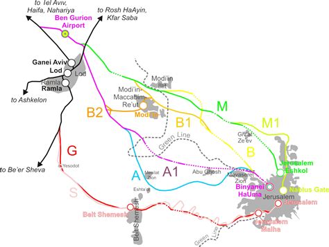 Israel Railway - MapSof.net