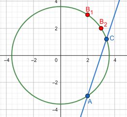 Diophantus, algebra, and how to translate ancient mathematics ...