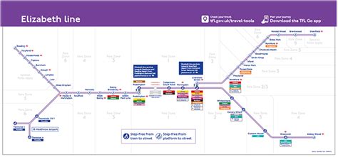 Elizabeth Line Map Lifts