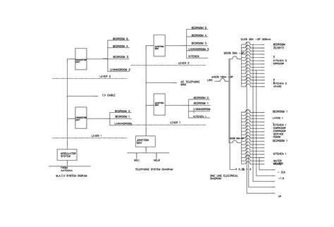 Series Circuit Diagram - Cadbull