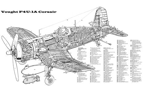 an old airplane is shown in the diagram above it's parts and description page