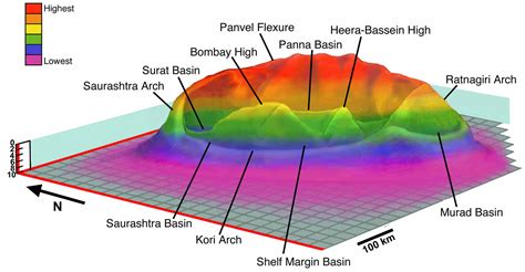 Shiva crater - Alchetron, The Free Social Encyclopedia