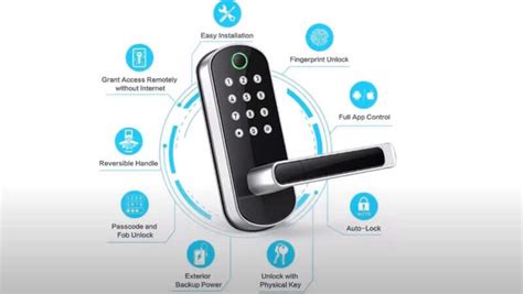 Sifely Smart Lock Troubleshooting: Detailed Solving Guide