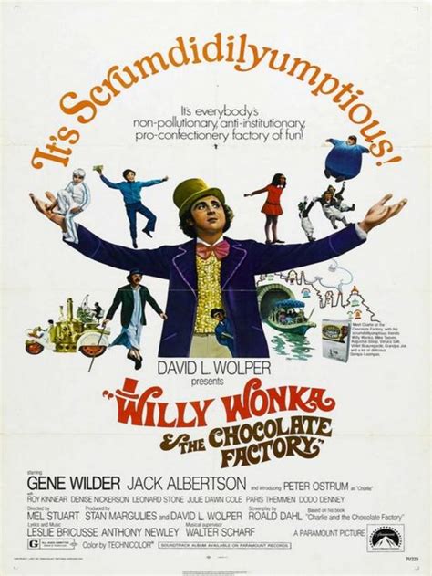 Willy Wonka Font