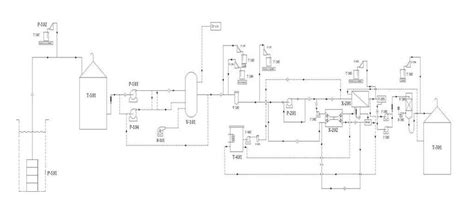 A "Process Flow Diagram" of RO Desalination Plant in Suez City | Download Scientific Diagram