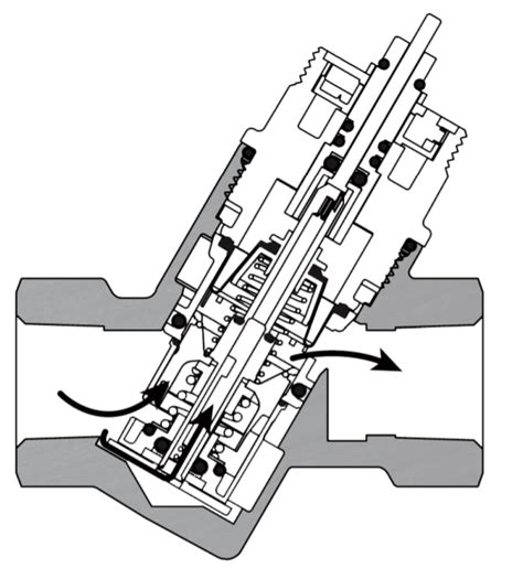 Pressure Independent Control Valves (PICV) - Test Adj&balancing - HVAC/R and Solar Energy ...