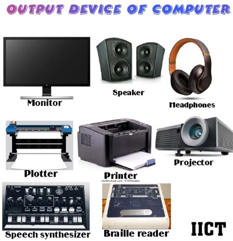 Output Devices | Quizizz