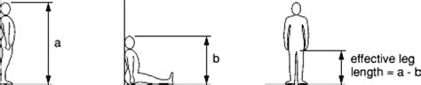 Crank Length Calculation - Highpath Engineering Ltd