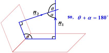 Angle between two planes - W3schools