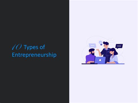 10 Types of Entrepreneurship Explained with Examples