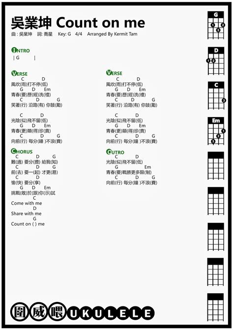 Bruno mars count on me uke chords - chartsmaha