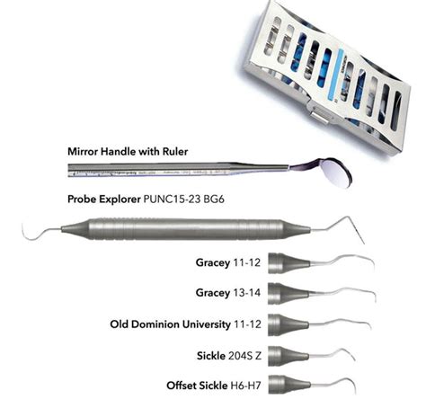 Instruments kit - Hygiene Kit (SKB1)