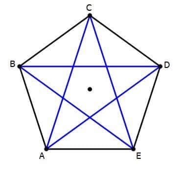 Diagonals of a Regular Octagon in GRE Geometry