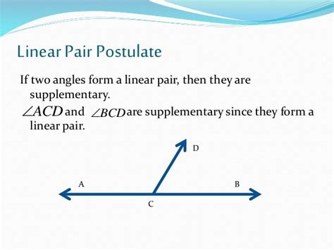 Linear pair