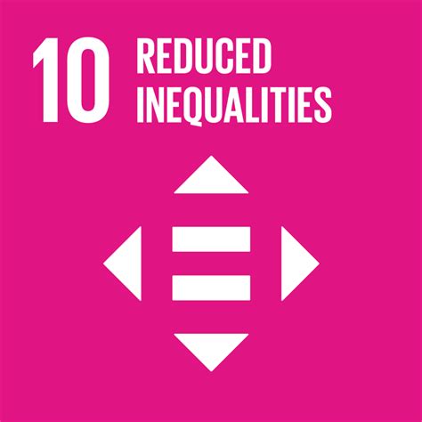 SDG10 - Sustainable Development Goals