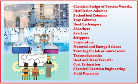 Do chemical engineering projects and tutoring by Madhi_anu | Fiverr