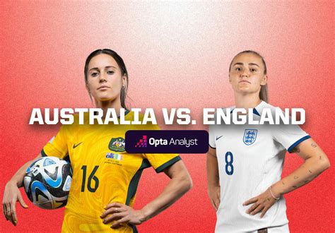 Australia vs England: 2023 Women’s World Cup Match Preview & Prediction