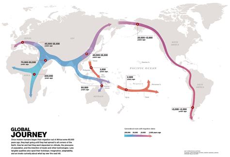 Ancient Human Migration : r/MapPorn