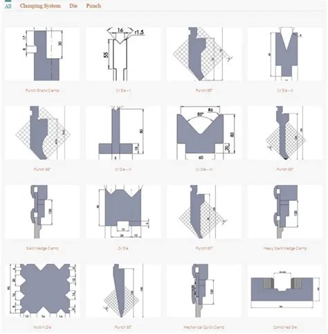 Press Brake Tooling Chart: A Visual Reference of Charts | Chart Master