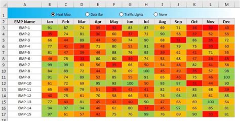 Dynamic Conditional Formatting in Excel - PK: An Excel Expert