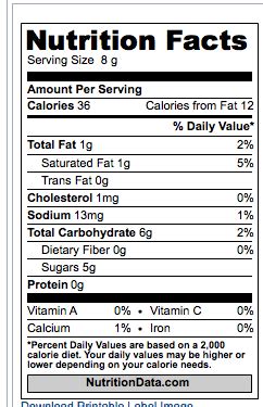 1-Milkyway - Candy Nutrition Facts