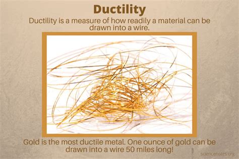 Ductility - Ductile Definition and Examples | Learn physics, Chemical changes, Element symbols