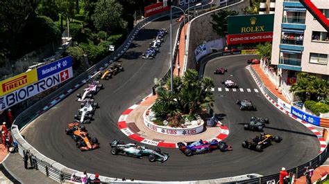 The Monaco Grand Prix. History of the Famous Track