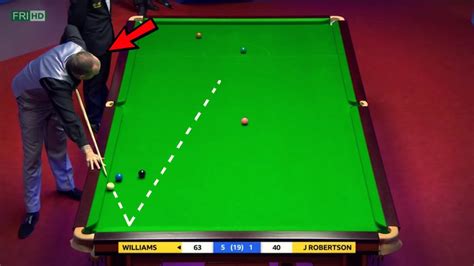 Snooker Videos - Highlights, Guides & Compilations