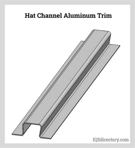 Aluminum Trim: What Is It? How Is It Made? Uses, Types