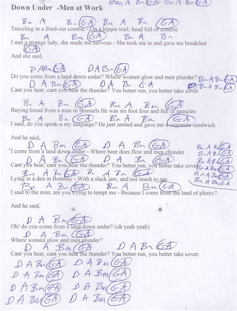 Down Under (Men at Work) Guitar Chord Chart | Guitar chord chart, Great ...