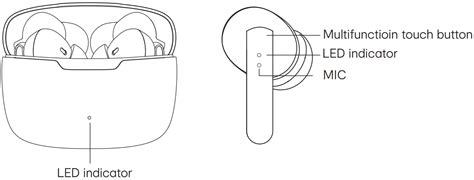 anko 43233366 True Wireless Earbuds Instruction Manual
