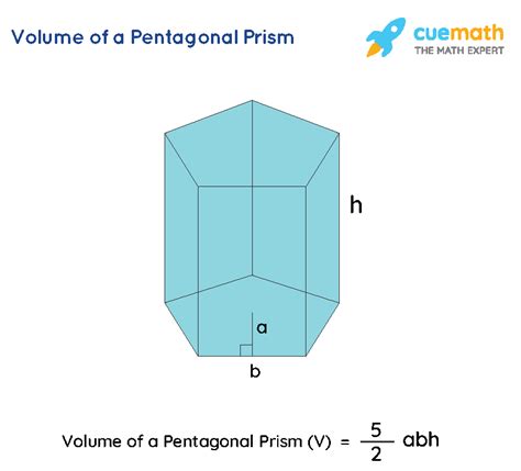 Volume of Pentagonal Prism - Formula, Definition and Examples - Cuemath