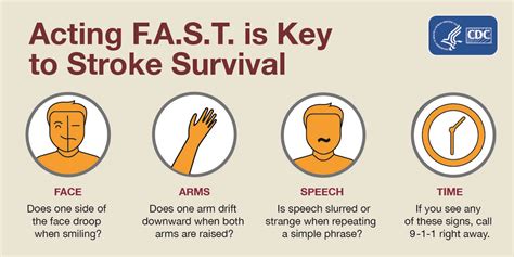 Know the signs of a stroke - Fire Line