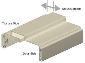 Timely Frames Prefinished Steel Door Frames Products Page : Timely Industries