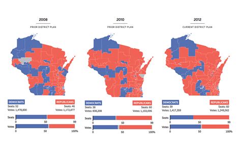 The Wisconsin Gerrymandering Case - and Why It Might Not Matter | by ...