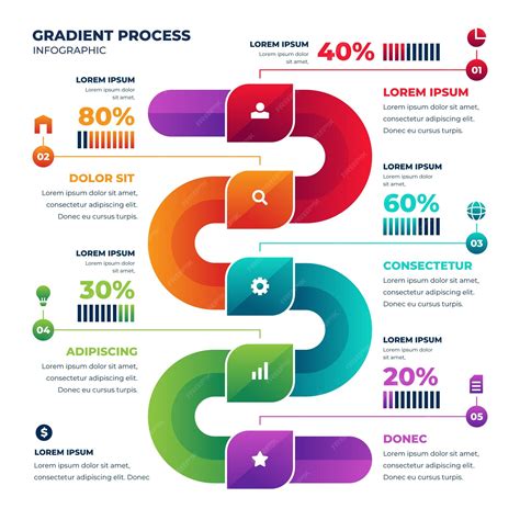 Free Vector | Process infographic template