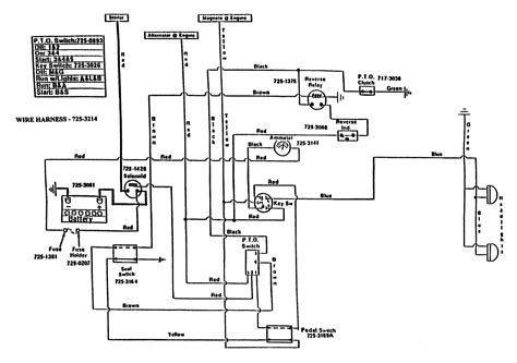 Wiring Diagram Xt2 Cub Cadet