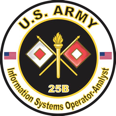 3.8 Inch U.S. Army MOS 25B Information Systems Operator-Analyst ...