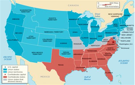 Comparing the Union and Confederacy