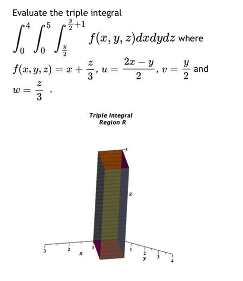 Evaluate the triple integral | Chegg.com